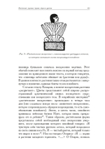 О снах и о смерти