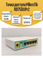 Точка доступа MikroTik RB750UPr2