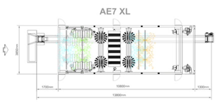 АЕ.XL.7.24 Мойка туннельная автоматическая с 7-ю щётками и контурной сушкой, проездная высота 2,4 м