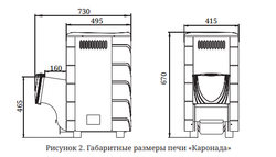 Банная печь TMF Каронада Мини Heavy Metal ДА терракота размеры