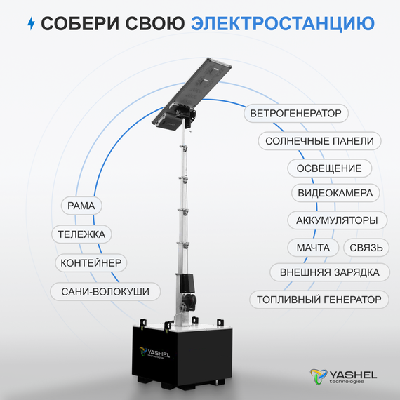 Передвижная мачта освещения, YASHEL Technologies Передвижная мачта освещения, фото №973072777