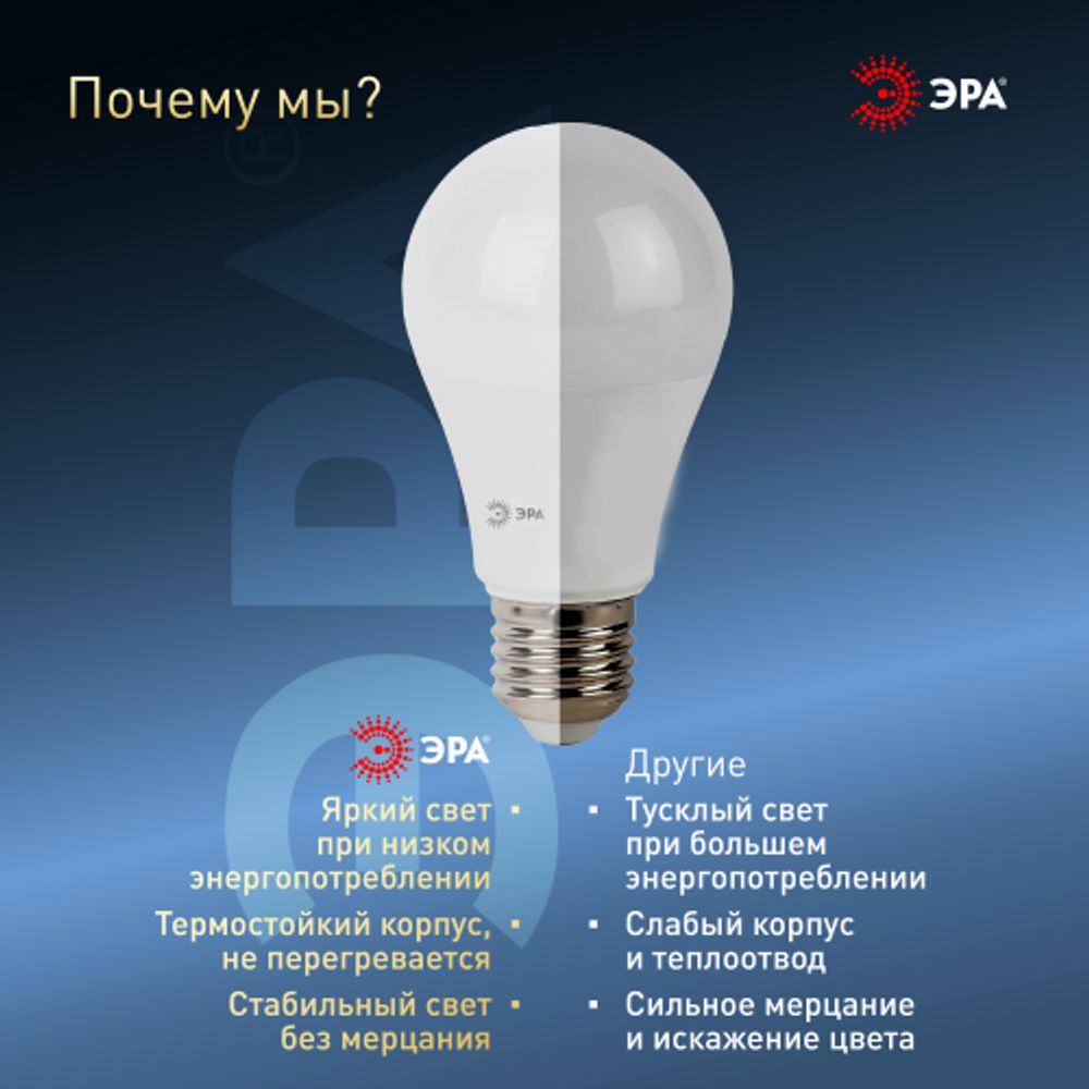 Лампа светодиодная ЭРА STD LED A60-15W-860-E27 15Вт груша холодный дневной свет Е27 | Лампы cветодиодные Груша (A)