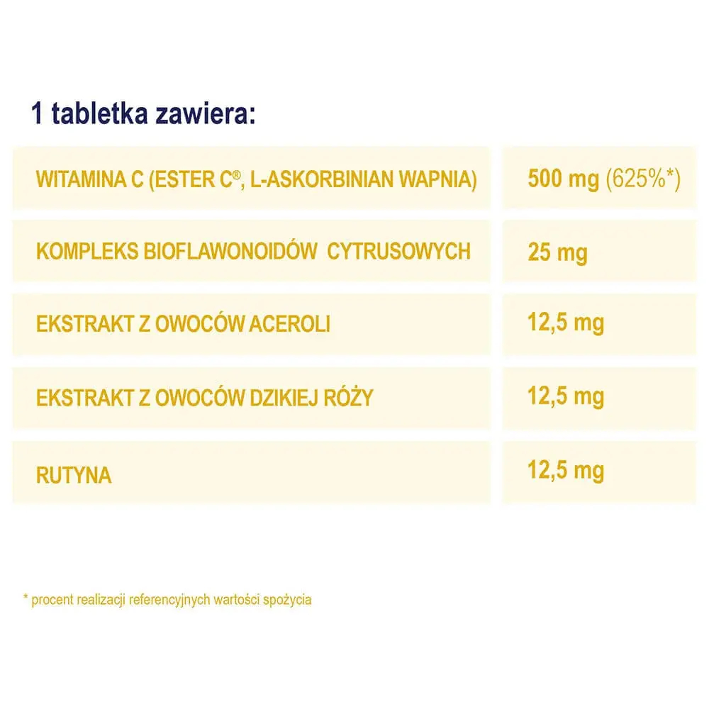 Диетическая добавка Naturell Vitamin C Ester-C Plus, 50 таблеток