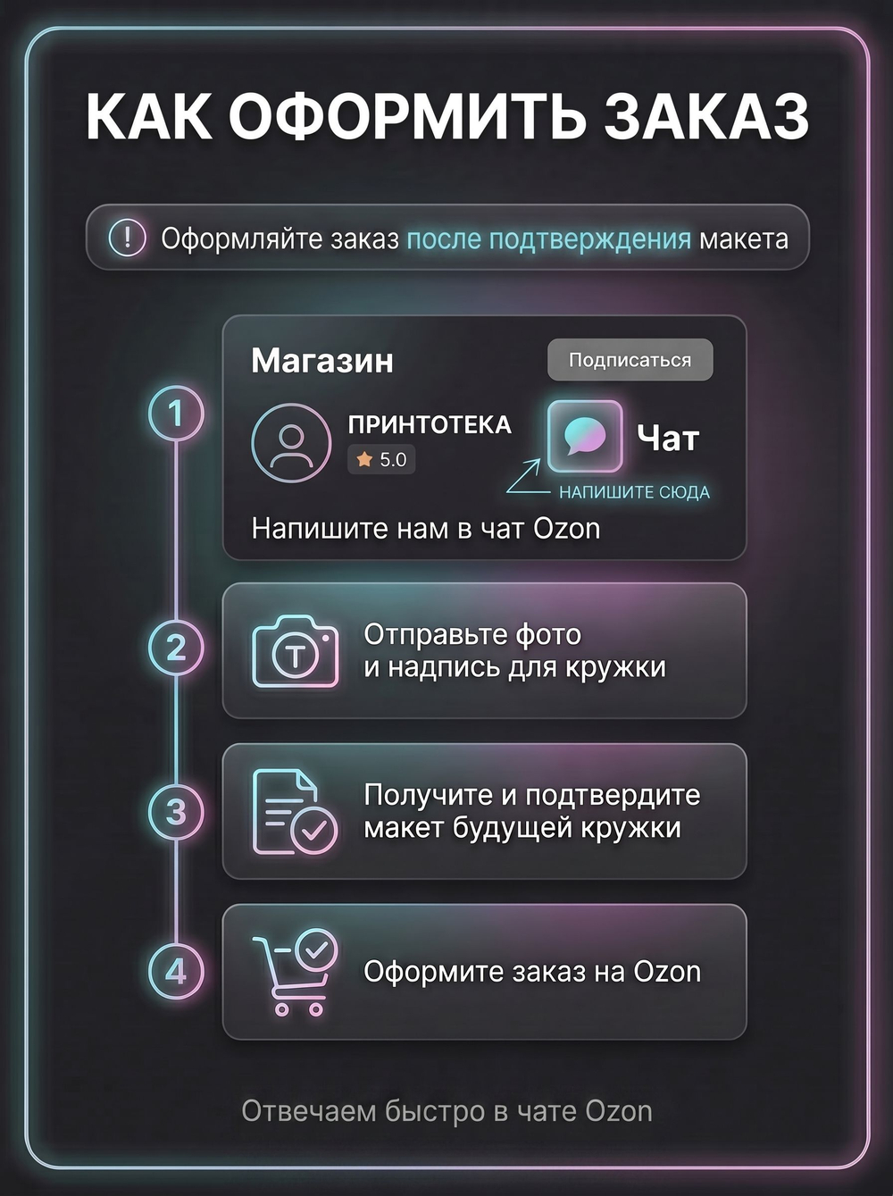 Кружка с фотографией, своим принтом и надписью на заказ