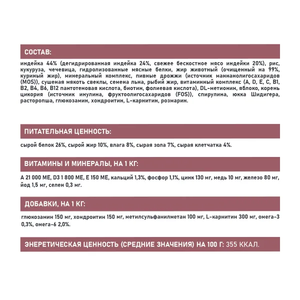 Сухой корм AWARD Special Care Weight Control для взрослых собак всех пород для контроля веса со свежим мясом индейки