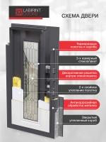 Имперо терморазрыв