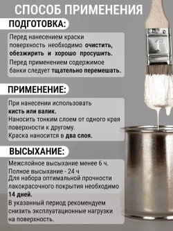 Краска для мебели глянцевая белая