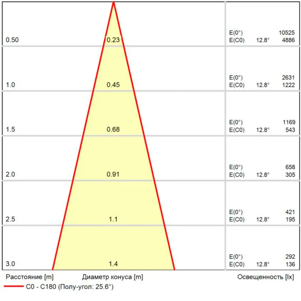 Магнитный трековый светильник Arte Lamp OPTIMA