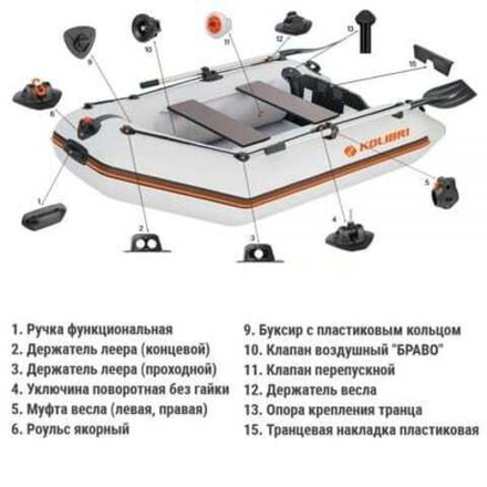 Лодка ПВХ КОЛИБРИ КМ330