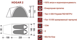 Палатка Indiana HOGAR 2