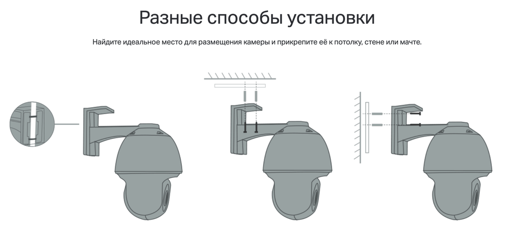 IP-камера TP-Link VIGI C540