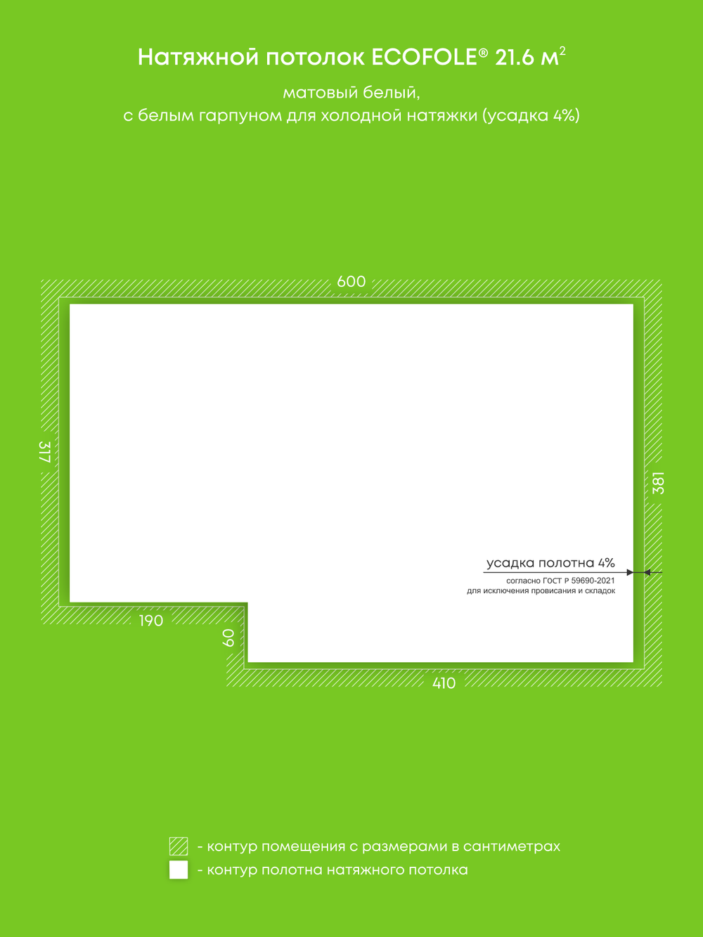 Натяжные потолки 3 м2, 7 м2, 21.6 м2