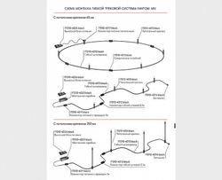 Основание на штанге Italline IT010 IT010-4023 black