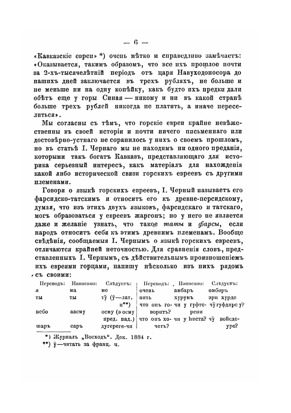 Кавказские евреи-горцы | И.Ш. Анисимов
