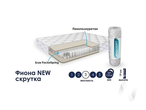 Матрас Фиона NEW скрутка (1200х2000)