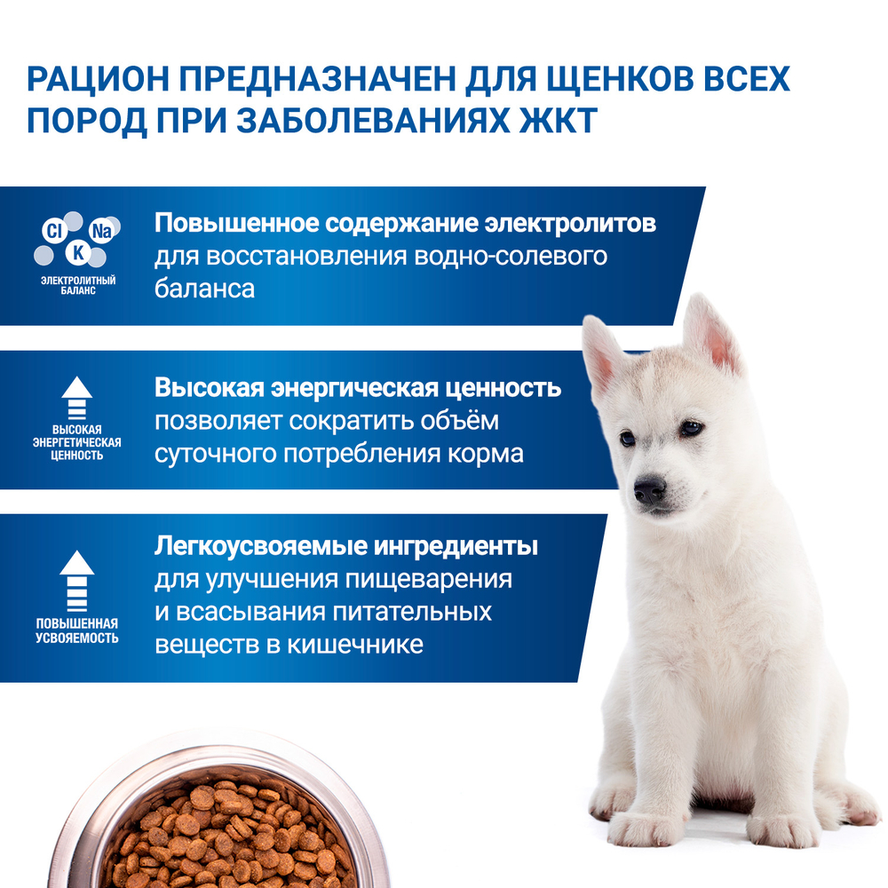 Корм для щенков диетический Monge VetSolution Dog Gastrointestinal Гастроинтестинал при заболеваниях ЖКТ 5 кг