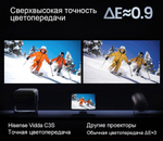 Проектор Hisense Vidda C3S