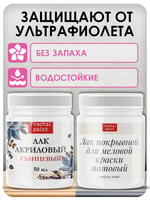 Комбо лаков для мебели (глянцевый+матовый) 2х50