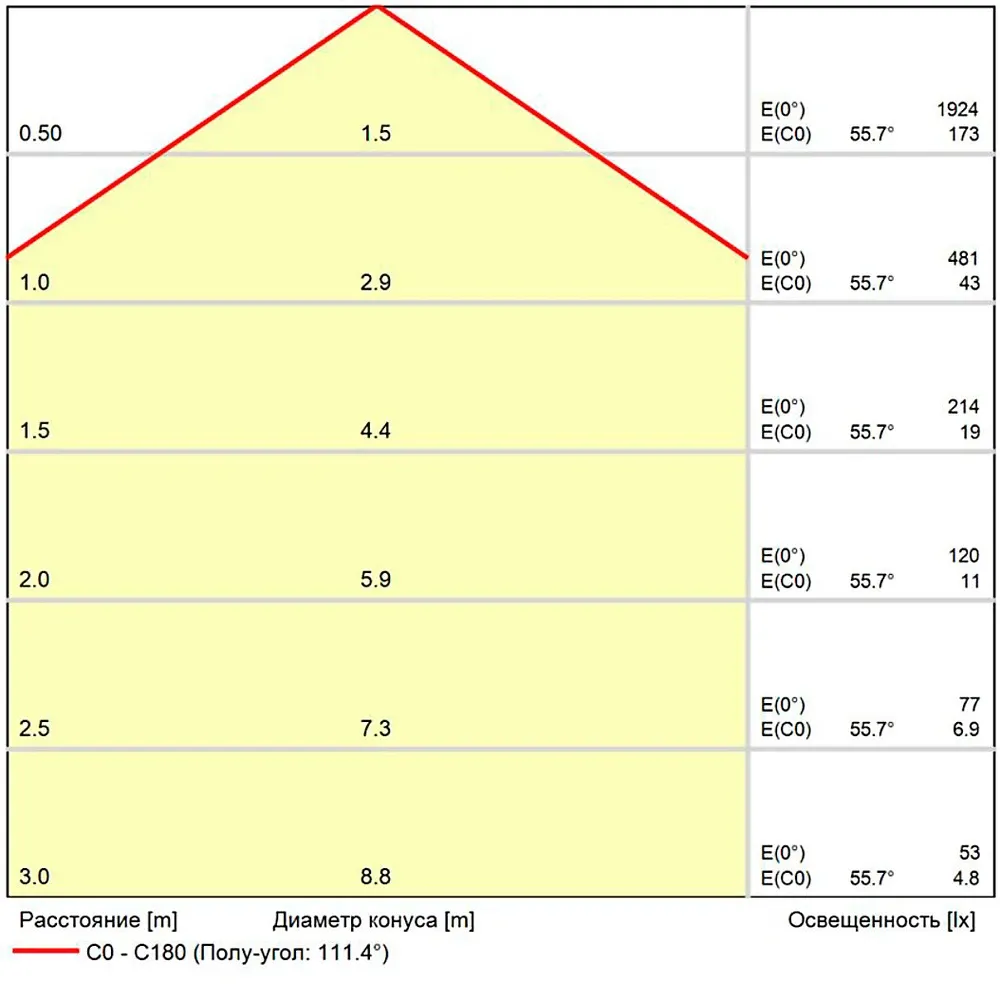 Магнитный трековый светильник Arte Lamp