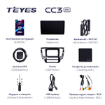 Teyes CC3 2K 10,2"для Mitsubishi Pajero Sport, L 200 2020-2021