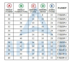 Чехол зимний до -20 С с подошвой из резины на гипс/лангету/стопу "Шарко". ГЛШЗР-10.