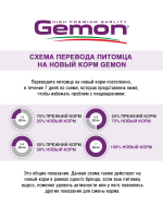 Сухой корм Gemon Dog Light для взрослых собак, всех пород, низкокалорийный, с курицей 3 кг