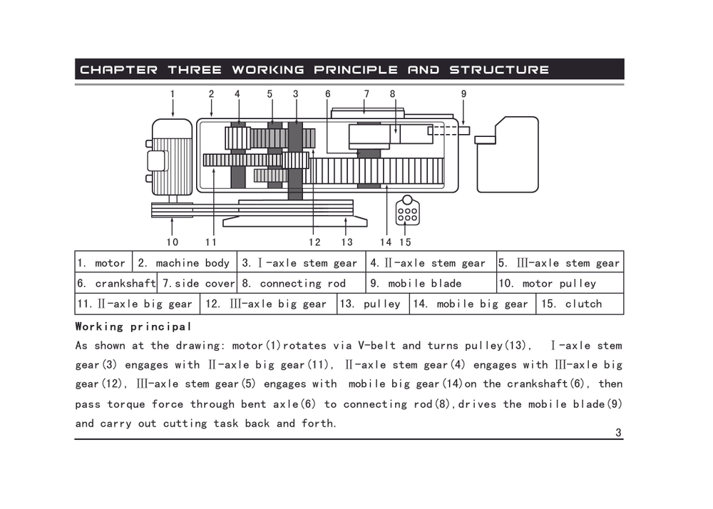 Станок для резки арматуры TSS GQ 42A
