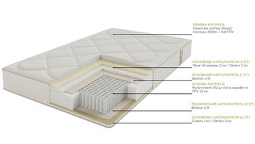 Матрас Генри