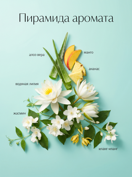 Парфюмированная вода в роликовом флаконе "Мирисса" (10мл)