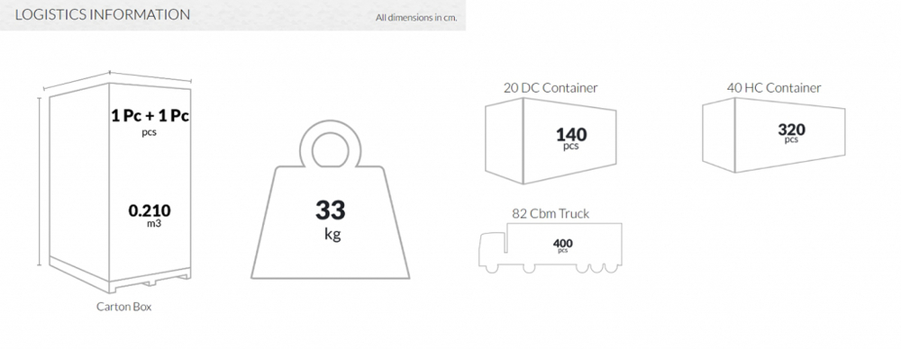 Стол пластиковый Siesta Contract Ibiza Table 140, антрацит