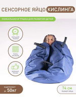 Тревожные состояния