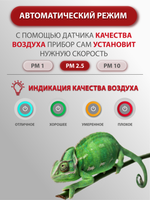 Очиститель воздуха Funai YAKATA HAP-Y300S01W