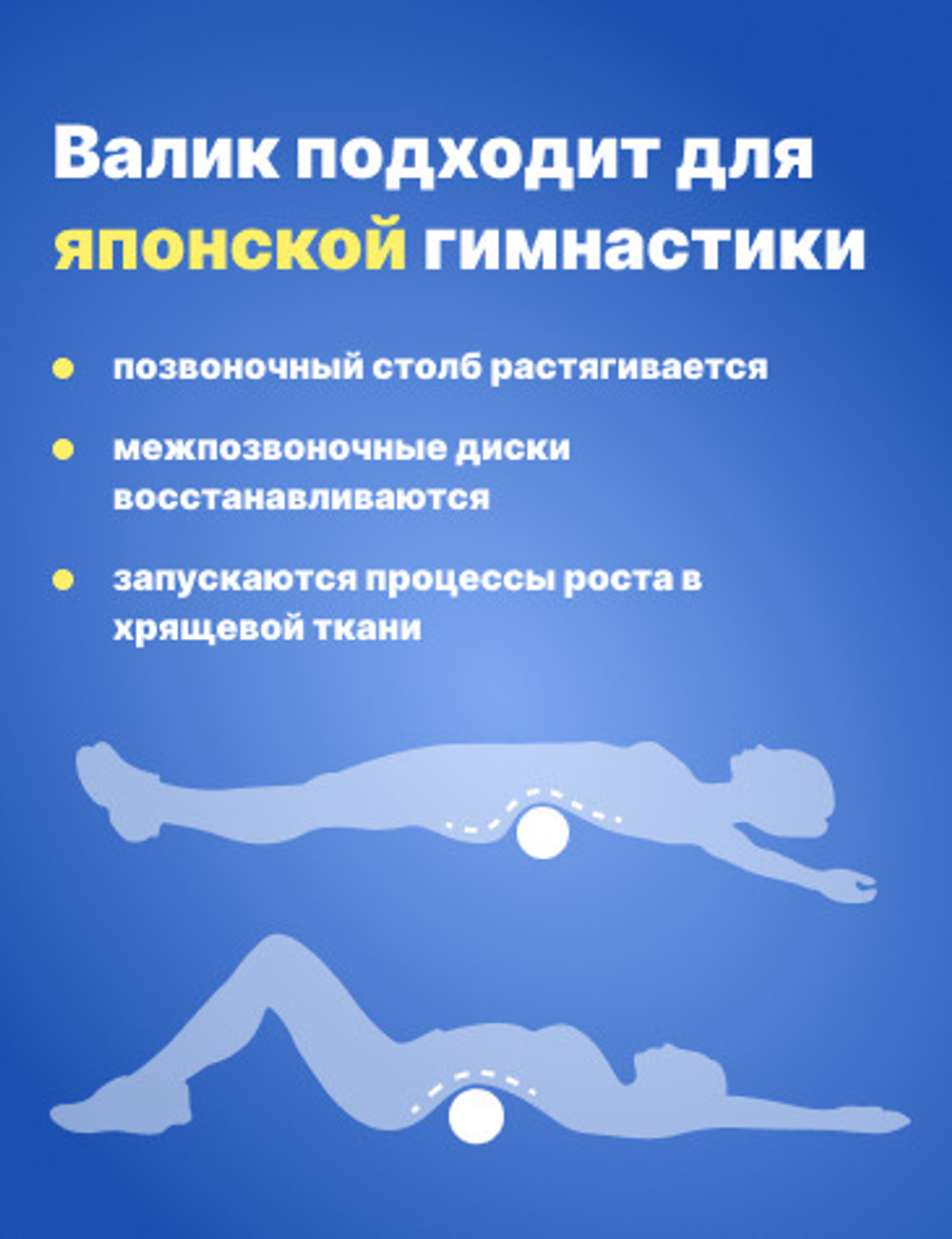 Валик ортопедический 50х15 см для спины, поясницы, под колени