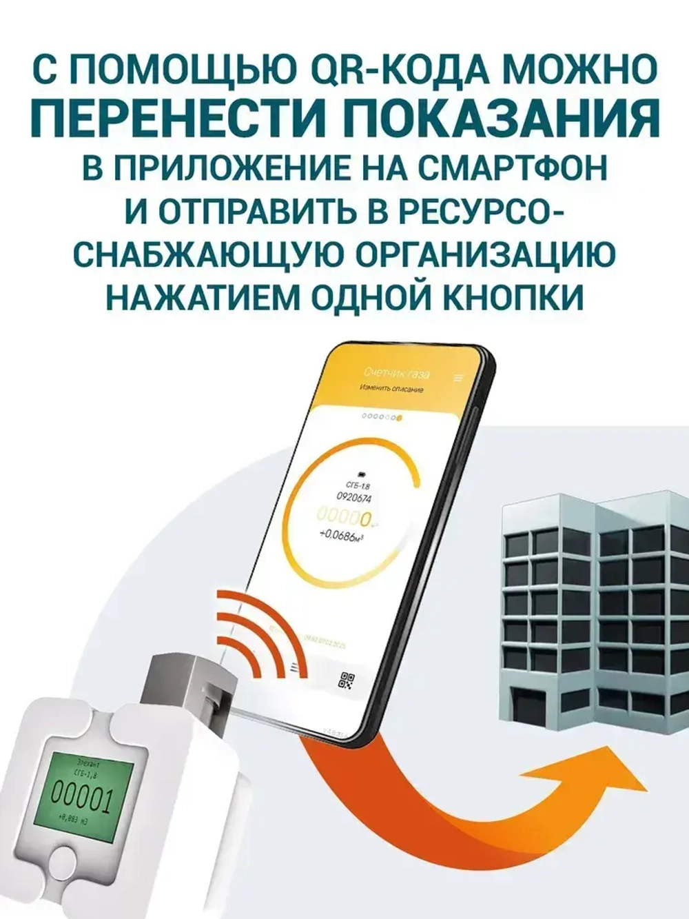 Счетчик газовый в квартиру дом коттедж Элехант СГБ-4,0 G4 свежая поверка длина 110 гайка 3/4 штуцер 1/2 замена Dio Tech Бетар Счетприбор Дтсг Сгбм Сгк Сгмб Гранд