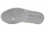Кроссовки Jordan Air Jordan 1 High Premium (Женская размерная сетка)