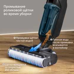 Моющий беспроводной пылесос Tefal X-Clean 5 GF5555F0