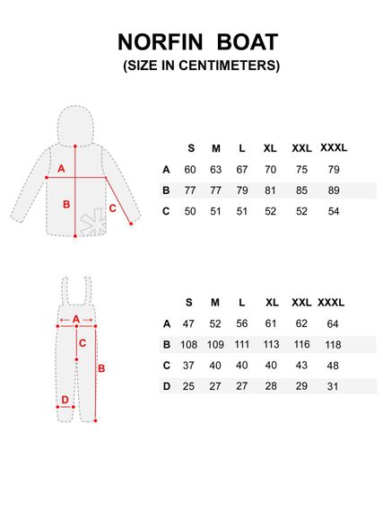 Костюм Norfin BOAT 04 р.XL