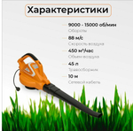 Воздуходувка электрическая садовая VILLARTEC BSE265 / садовый пылесос воздуходувка