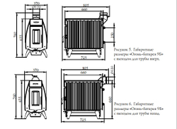 Печь Термофор Огонь-батарея 9Б Размеры