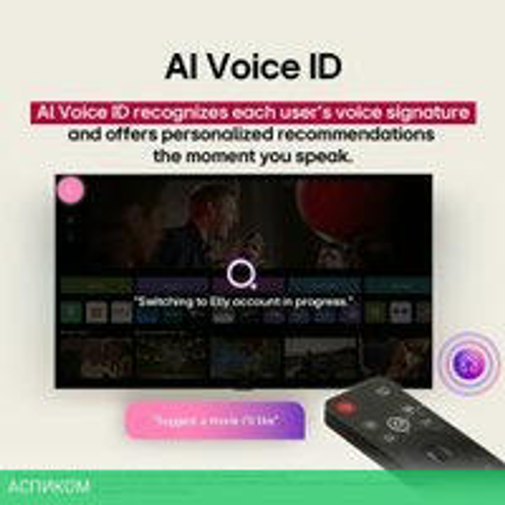 Телевизор LG AI QNED80 86QNED80A6A