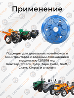 B201-195N-RT (3)