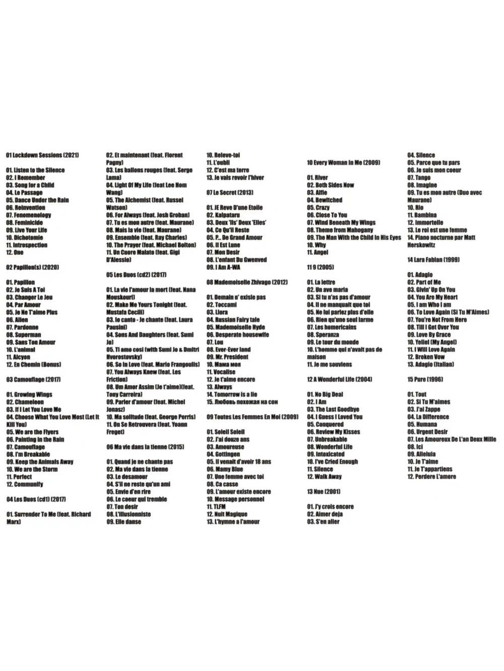 Lara Fabian (Диск CD-MP3)