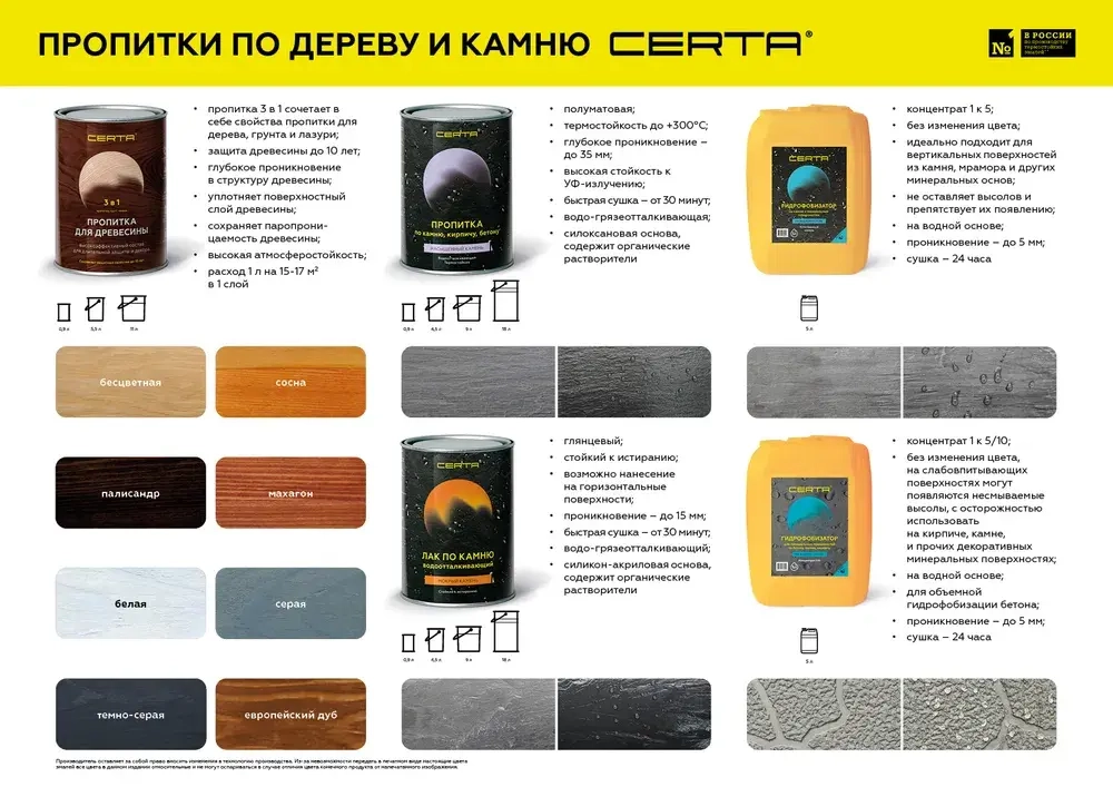 Гидрофобизатор, водоотталкивающая термостойкая пропитка по камню CERTA "Насыщенный камень", полуматовая, прозрачная, для камня, кирпича, бетона 0,9 л 0.8 кг