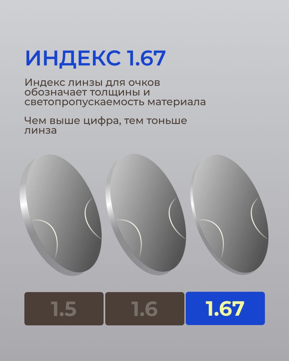 Фотохромная офисная линза Zeiss RX Officelens Plus BG DV Plus Platinum UV 1.67 Gray