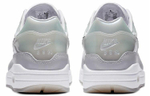 Кроссовки Nike Air Max 1 Snkrs Day (Женская размерная сетка)