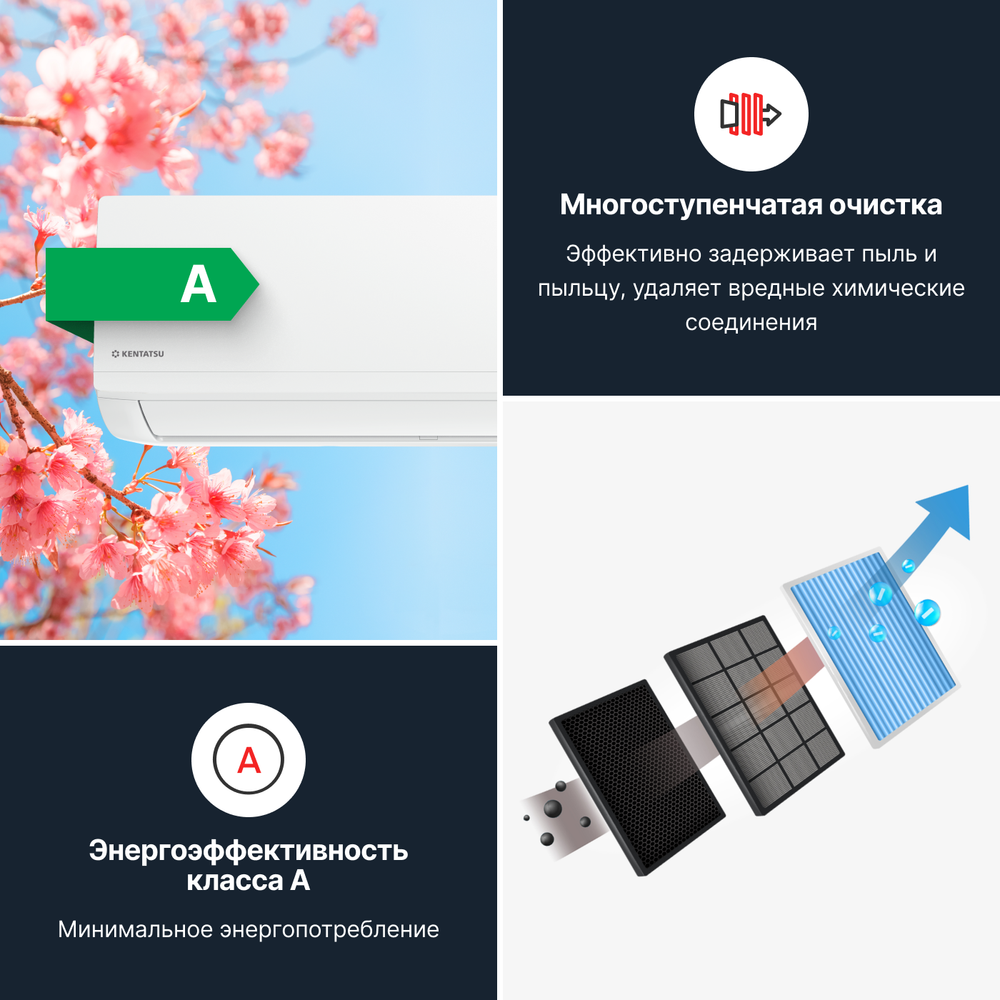 Настенная сплит-система Kentatsu ICHI R32 KSGI53HFRN1/KSRI53HFRN1