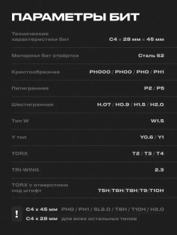 Отвертка Xiaomi аккумуляторная 24в1 MiJia Electric Screwdriver набор для точных работ