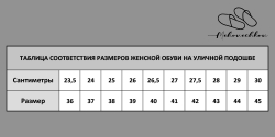 Сандалии из меха норки | Небесно-синий