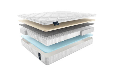 Матрас MaterLux ARDILA MULTI