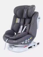Автокресло Rant Nitro isofix 0/1/2/3 (0-36 кг) Grey